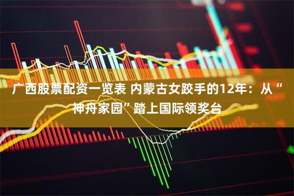广西股票配资一览表 内蒙古女跤手的12年：从“神舟家园”踏上国际领奖台